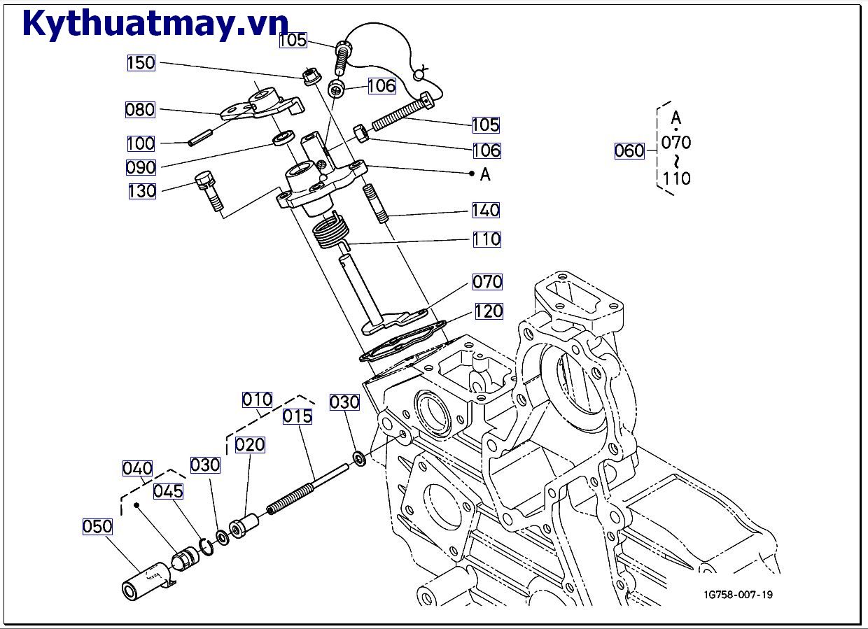 ĐĨA ĐIỀU KHIỂN TỐC ĐỘ MỚI >= 7GQ0001